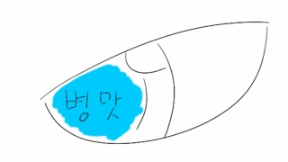 병맛끼리왜이래