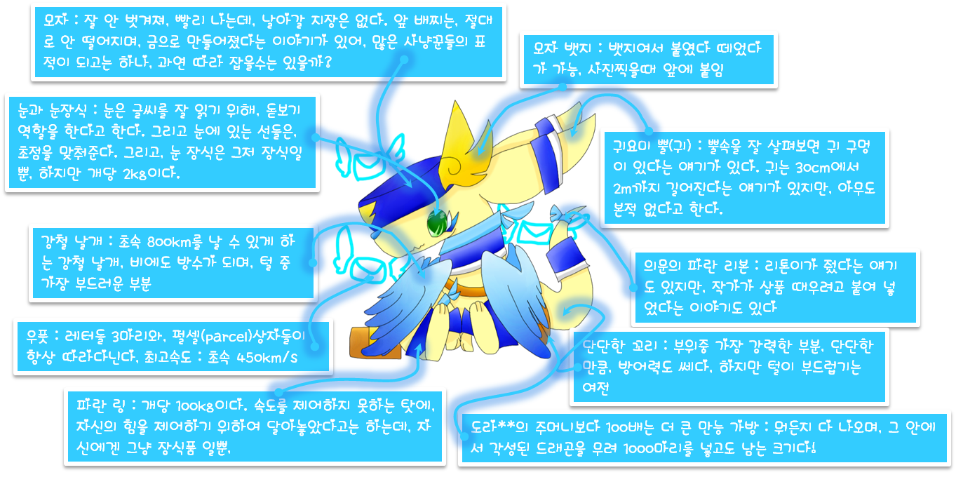 2039093548_5310974682_1462345953290052
