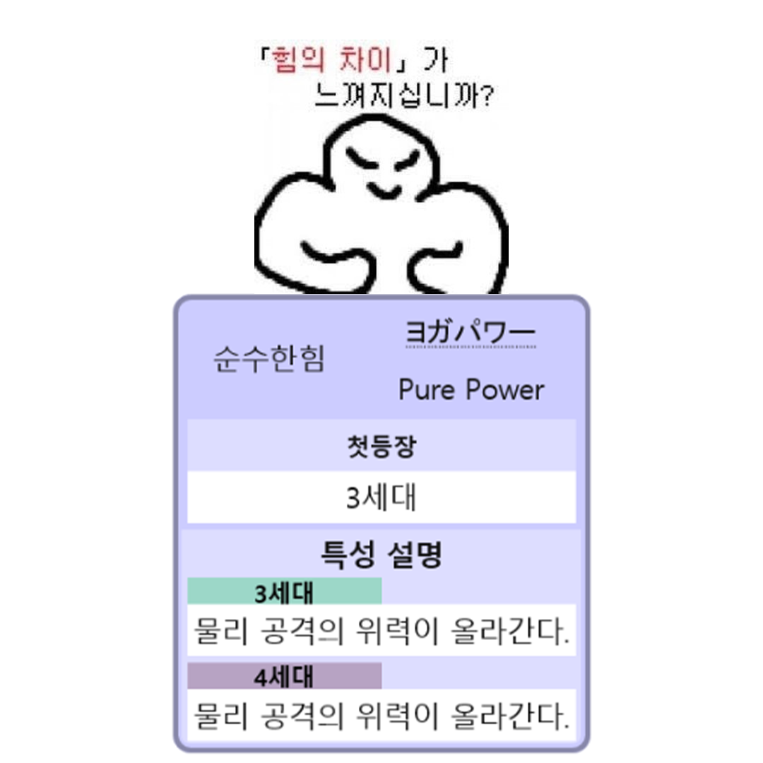 유저 프로필 사진